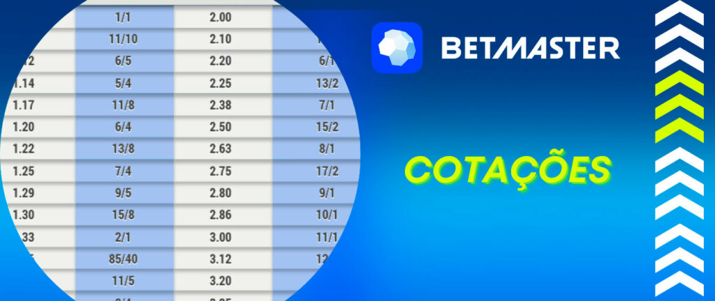 7p55bet