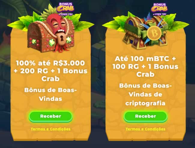Tabela returno