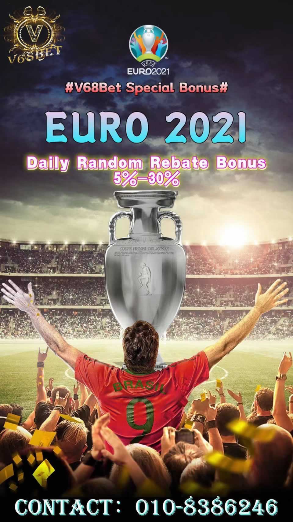 Bwin real madrid